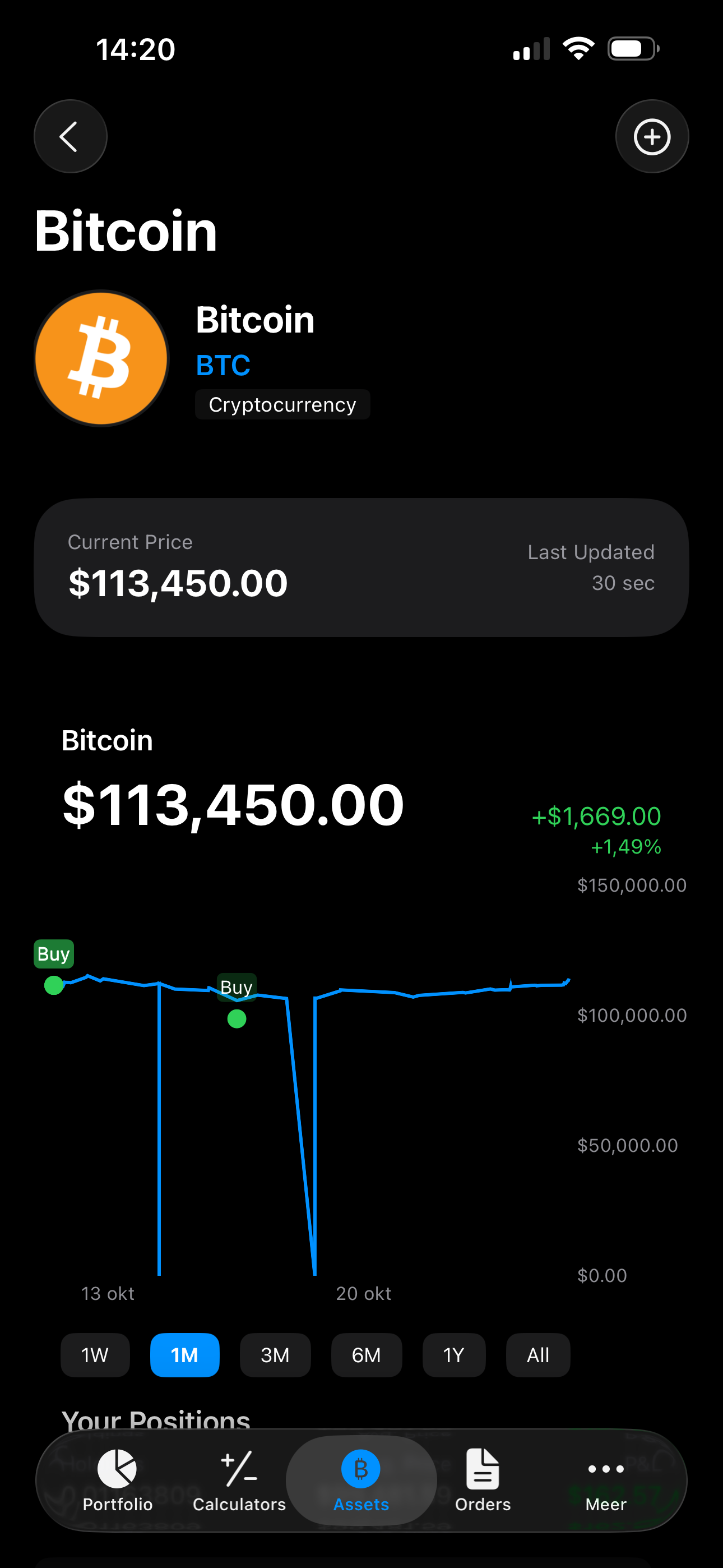 Interactive charts showing portfolio performance over time