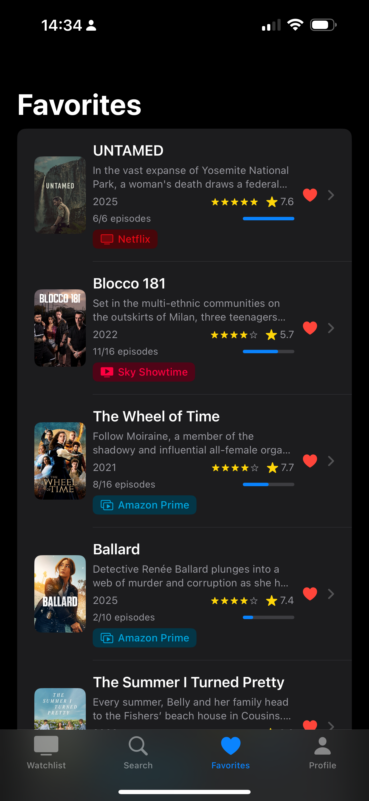 Favorites Screen